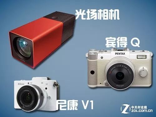 【相机博物馆】数码泛亚电竞相机发展史(图35)