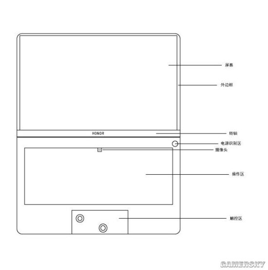 泛亚电竞曝荣耀将推新MagicBook 键盘内摄像头设计(图2)