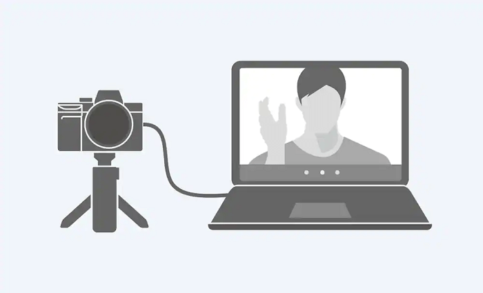 索尼9博体育推出Mac版Imaging Edge Webcam软件 相机变身高品质网络摄像头(图1)