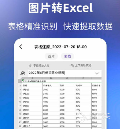 拼音识别汉字的软件有哪些 可以进行拼音识别汉字的app合集9博体育(图3)