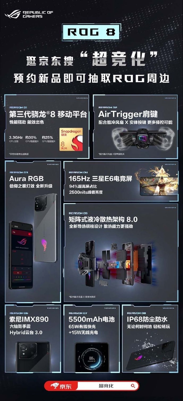 超竞化更全能 ROG游戏手机8系列新品正式发9博体育布(图7)